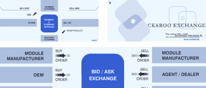 Buckaroo Exchange
