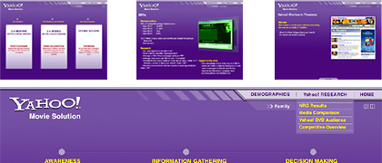 Yahoo!